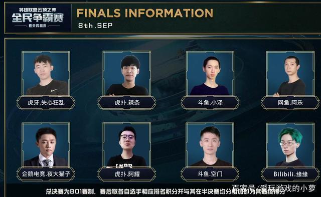 在比賽中始 在比賽中始